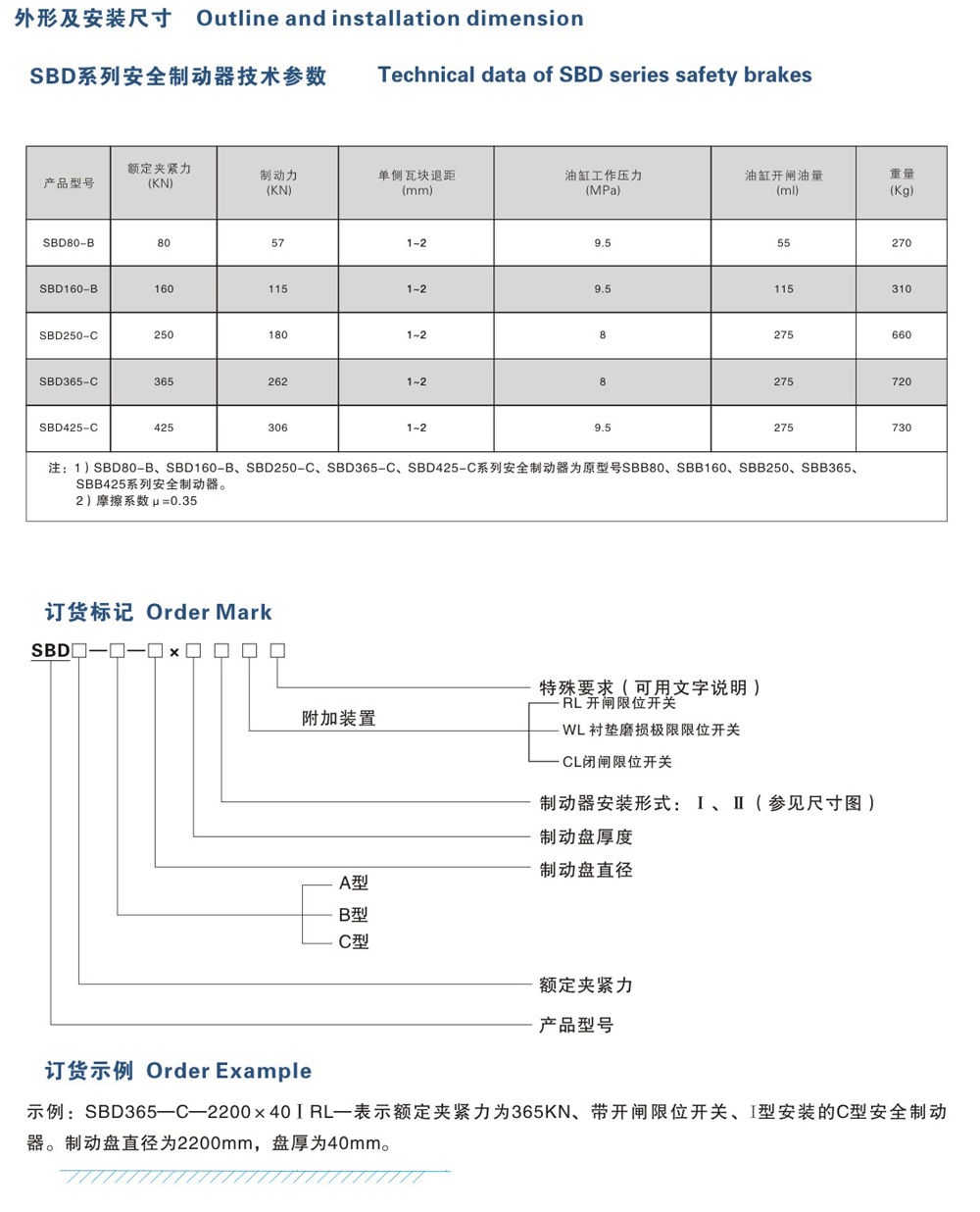 SBD-B、C系列安全制動器